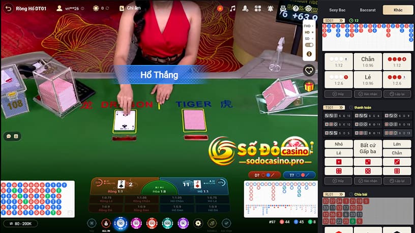 Rồng hổ KUBET