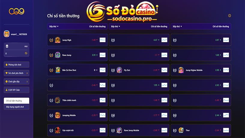 Sảnh slot game CQ9